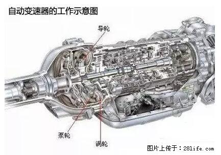 你知道怎么热车和取暖吗？ - 车友部落 - 怒江生活社区 - 怒江28生活网 nujiang.28life.net