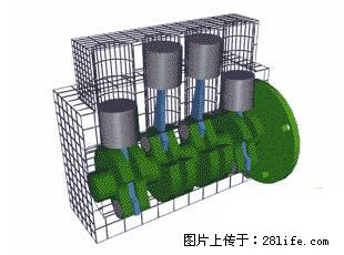 你知道怎么热车和取暖吗？ - 车友部落 - 怒江生活社区 - 怒江28生活网 nujiang.28life.net