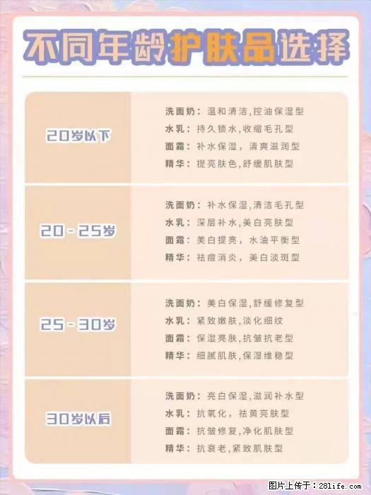 【姬存希】不同年龄，不同护肤的选择，你选对了吗？请爱惜自己！ - 生活日用品 - 居家生活 - 怒江分类信息 - 怒江28生活网 nujiang.28life.net
