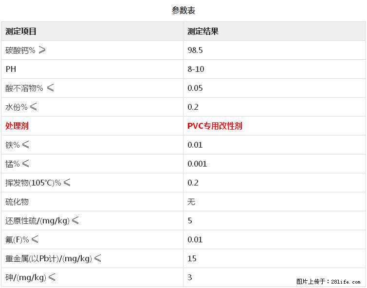 【桂林三鑫新型材料】PVC管材专用复合钙 超细改性碳酸钙 - 其他广告 - 广告专区 - 怒江分类信息 - 怒江28生活网 nujiang.28life.net
