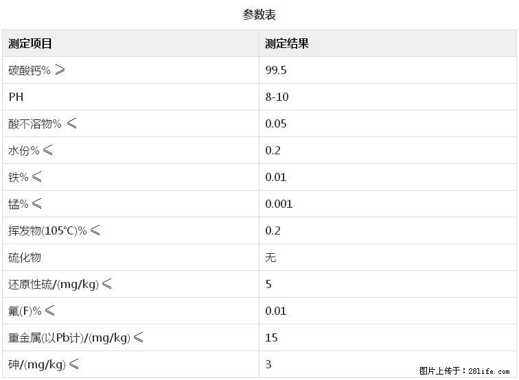 【桂林三鑫新型材料】600目重质碳酸钙 方解石粉重钙粉 - 综合信息 - 其他综合 - 怒江分类信息 - 怒江28生活网 nujiang.28life.net