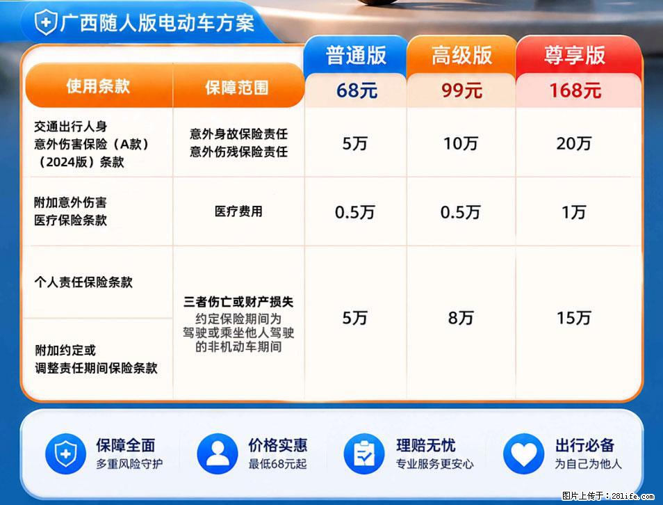 【骑行保障】安全骑行，保障随行！电动车专属保险上线啦！ - 怒江生活资讯 - 怒江28生活网 nujiang.28life.net